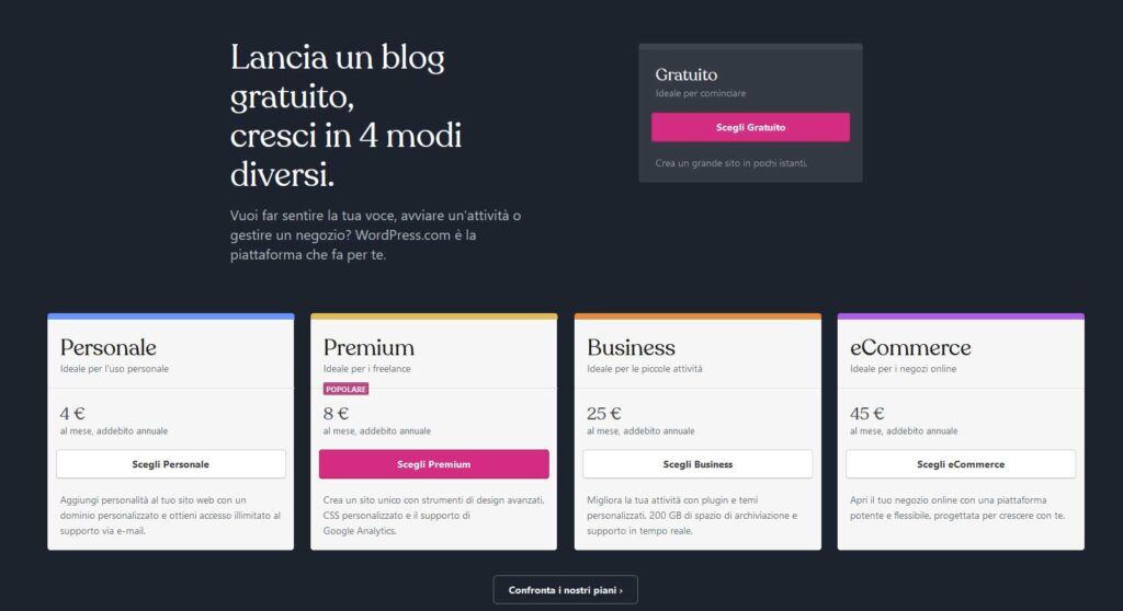 Screenshot di wordpress.com